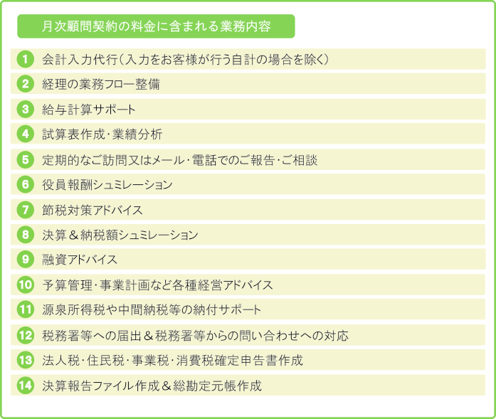 月次顧問契約の料金に含まれる業務内容